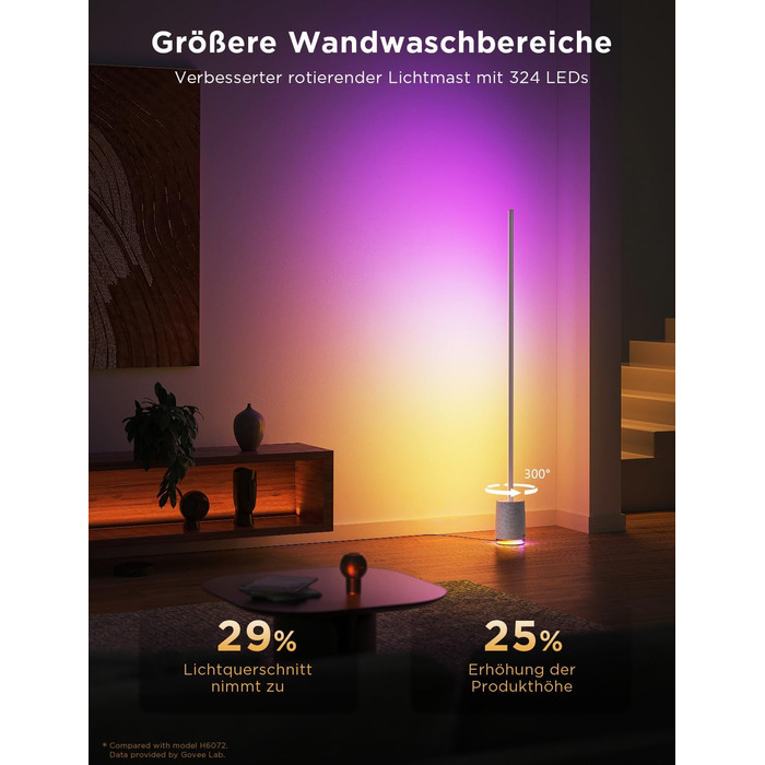 Govee Stehlampe Pro 2100 Лм, RGBIC LED лампа з Bluetooth-колонкою, білий шум, Alexa, 16 млн кольорів, музична синхронізація, сіра, для вітальні