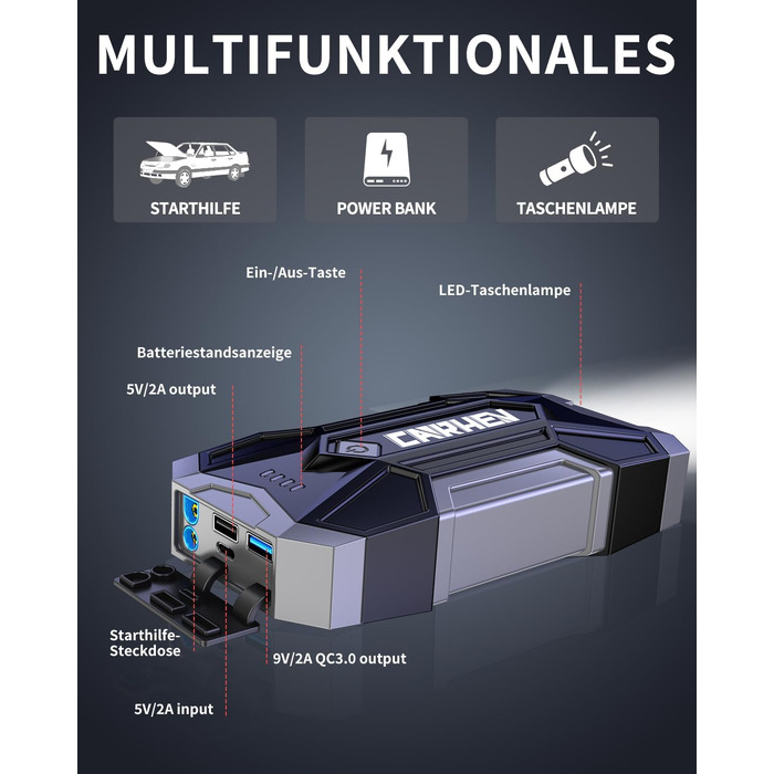 Бустер CARHEV Jump Starter 4500A — Пусковий пристрій для автомобіля (бензин/дизель до 8.0л), Powerbank з LED-ліхтарем та USB-портами