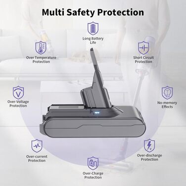 Акумулятор V8 для пилососа Dyson SV10 4600mAh (оригінал, +2 фільтри, викрутка, гвинти, щітка)