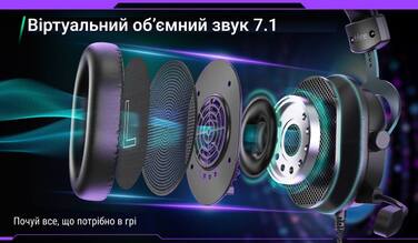 Гарнітура Fifine H9P