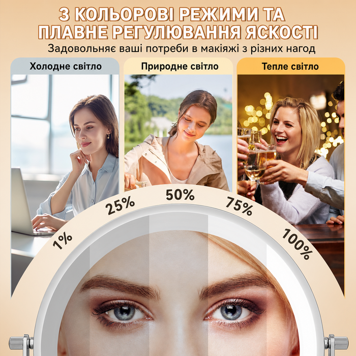Дзеркало для макіяжу Auxmir з підсвічуванням 1X/30X, перезаряджуване, з LED, для гоління та макіяжу, настінне, поворотне на 360°, з 3 кольорами світла, 3200mAh, срібне