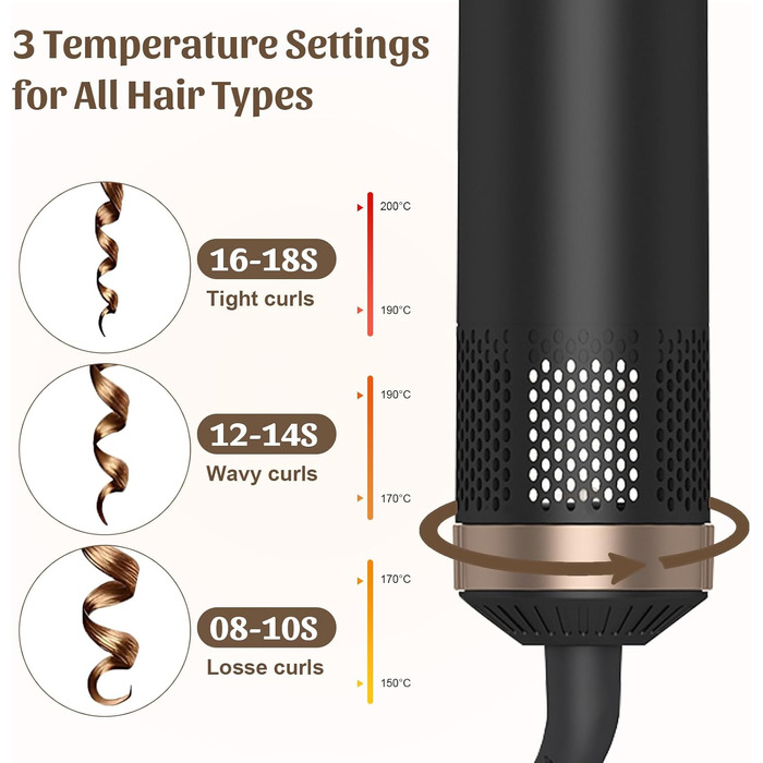 Hairstyler 5 в 1: Професійний набір для укладки волосся з автозавитками, феном, йонною щіткою, випрямлячем та щіткою для об'єму. Для всіх типів волосся.