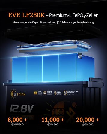 LiFePO4 акумулятор 12V 100Ah H190 ECE R10 з Bluetooth 5.4 для кемперів та будинків на колесах (12V 280Ah MINI)