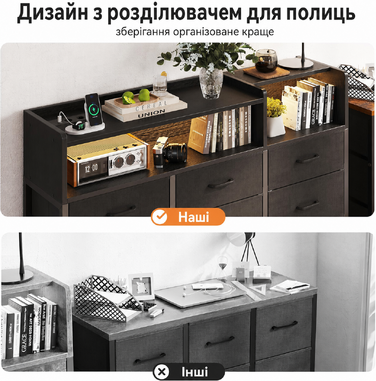 Комод ODK з шухлядами, 2 розетки, 2 USB, 10 LED-смужок, полиця, стільниця, 9 тканинних шухляд, чорний колір, 130x30x97 см