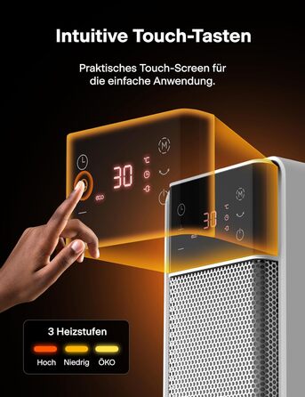 Керамічний електрообігрівач PELONIS 2000W з термостатом, дистанційним керуванням, 75° обертанням, таймером 24 години, енергозберігаючий, тихий, для спальні, 58 см, білий
