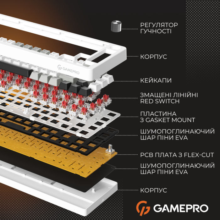 Механічна клавіатура GamePro Genesis Silverlight  (MK116)