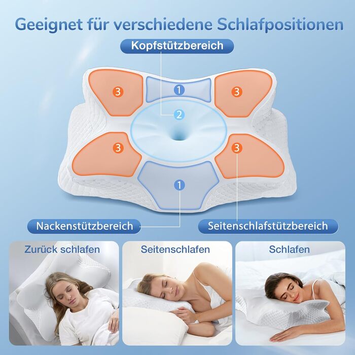Ортопедична подушка для шиї з Memory Foam, сертифікат Oeko-TEX®, ергономічна подушка для сну на боці, спині та животі (біла)