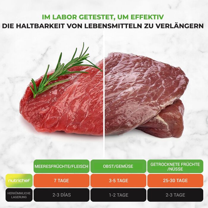 NutriChef PKVS Вакуумний пакувальник стартовий набір | Автоматичний запаювач пакетів | Компактна система для збереження свіжості продуктів | Перевірена в лабораторії, універсальна система консервації продуктів (Сухе/Вологе) | Срібно-чорний колір
