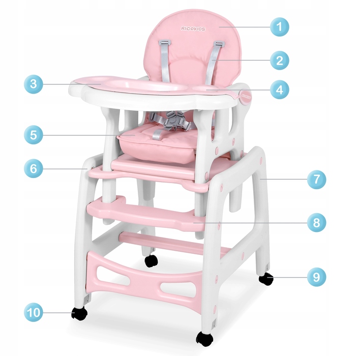 Стілець для годування RicoKids Sinco, 104 x 60 x 50 см