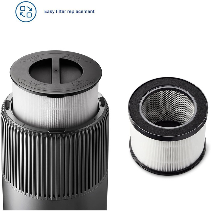 Компактний розумний очищувач повітря Clean Air Optima CA-503T з HEPA-фільтром, UV-LED, іонізатором, тихий вентилятор <10 дБ, для кімнат до 30 м²