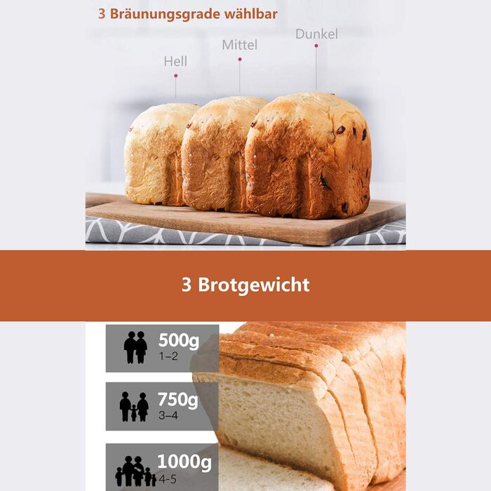 Хлібопічка Meykey Backmeister, 19 програм, 500-1000 г, 710 Вт, таймер 15 годин, підтримка тепла, оглядове вікно, LED-дисплей