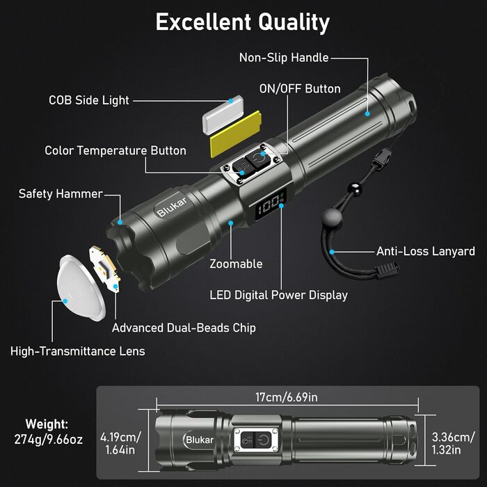 Ліхтарик Blukar LED з двома кольорами світла, головним та бічним COB-світлом, акумуляторний, з регулюванням яскравості та зумом, 7 режимів, водонепроникний, сірий