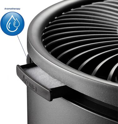 Компактний розумний очищувач повітря Clean Air Optima CA-503T з HEPA-фільтром, UV-LED, іонізатором, тихий вентилятор <10 дБ, для кімнат до 30 м²