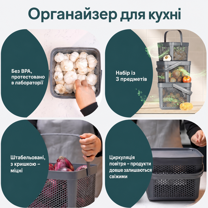 Набір контейнерів для зберігання картоплі, цибулі та часнику Uandu, 3 шт. (5L+8L+12L), сірий
