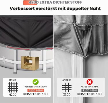 Кругле покривало для басейну Poolabdeckung 420D Ø310 см для басейнів Ø260-305 см, водонепроникний захисний тент з люверсами