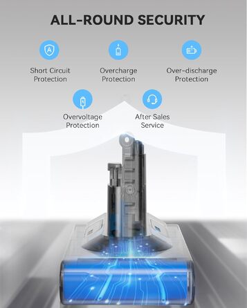 Акумулятор Morpilot V7 8000mAh для пилососа Dyson V7 SV11 Animal, Motorhead, Pro, Trigger, Fluffy + 3 фільтри