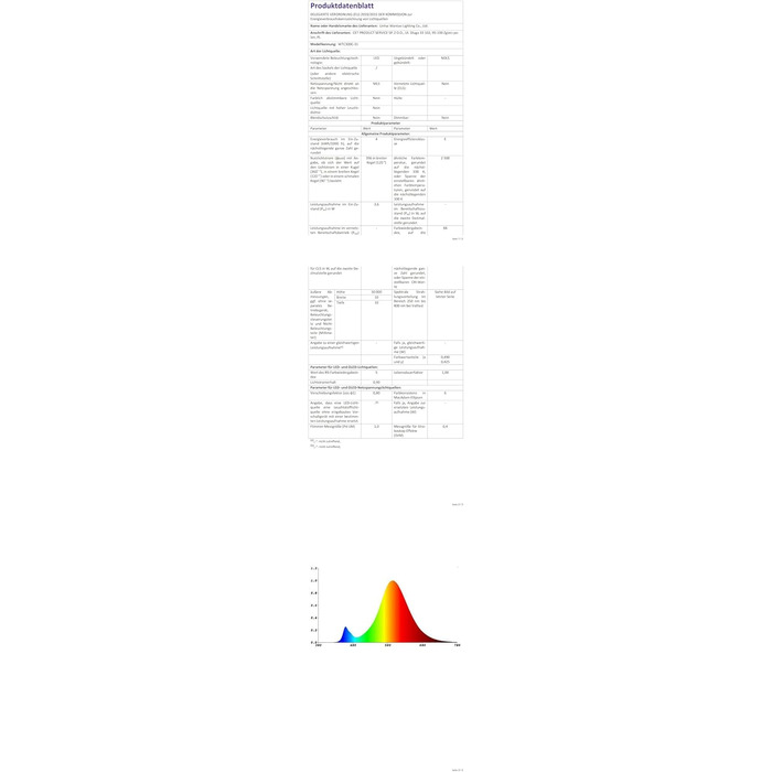 Гірлянда ACXIN LED 80 м 800 LED, тепле біле світло, водонепроникна IP44, для дому та вулиці, декор на Різдво, вечірку, весілля