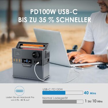 Портативна електростанція ALLPOWERS S300 Plus:  потужністю 288 Вт·год пікова потужність 500 Вт