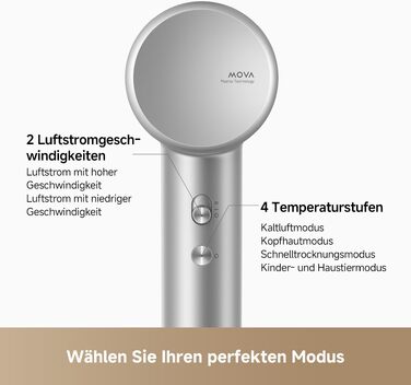 Фен для волосся MOVA Shine 10 з технологією Moisture Caring, безщітковий мотор 110 000 об/хв, плазма-іонізацією та NTC-контролем температури, сріблястий