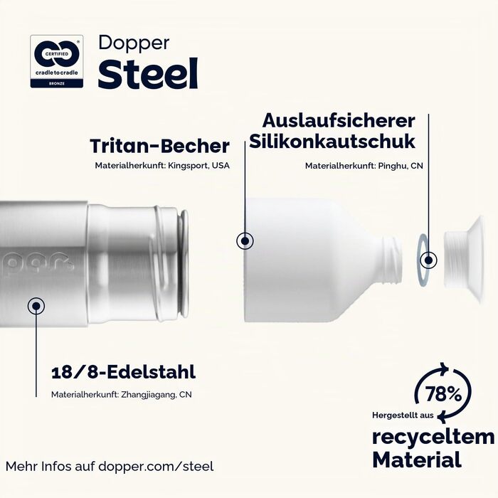 Сталева пляшка для води Dopper 350 мл, срібляста — герметична спортивна фляга з нержавіючої сталі 18/8, без BPA, для спорту, офісу та подорожей