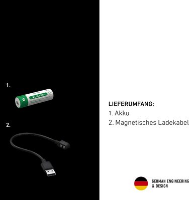 Ліхтар налобний Ledlenser H7R Core, 1000 лм, акумуляторний, водонепроникний IP67, фокусування, плавне затемнення, USB-зарядка, дальність 250 м