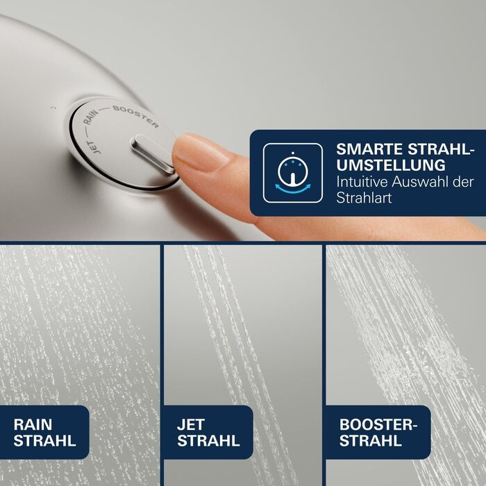 Душова лійка GROHE Vitalio Joy+ 120 з функцією Boost та AquaBooster, 3 режими струменя, економна (8 л/хв), універсальне підключення, нержавіюча сталь, 1348640000