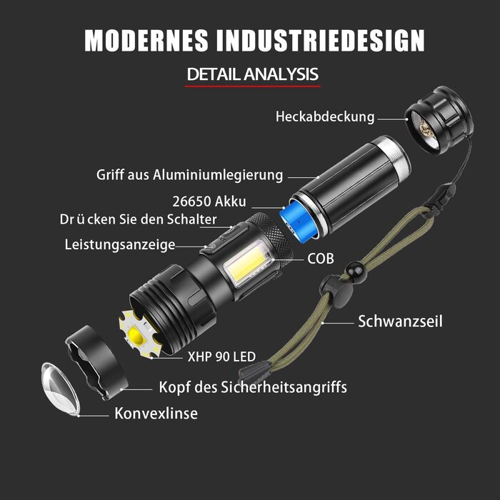 Ліхтарик LED 20000 люмен, акумуляторний з зарядкою Type-C, надяскравий, IP67 водонепроникний, 7 режимів, COB-робоче світло, 2 акумулятори 26650