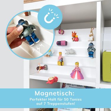 Магнітна вставка для зберігання Tonie-фігурок на IKEA Kallax, місце для 50+ фігурок, з вирізом для Toniebox, легкий монтаж
