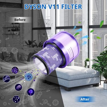 Hepa-фільтр JORAIR для пилососа Dyson V11/V15, миючий, сумісний з Animal/Absolute/Torque Drive/Fluffy/Complete Pro, набір 2 шт, заміна DY-970013-02 & 97001302