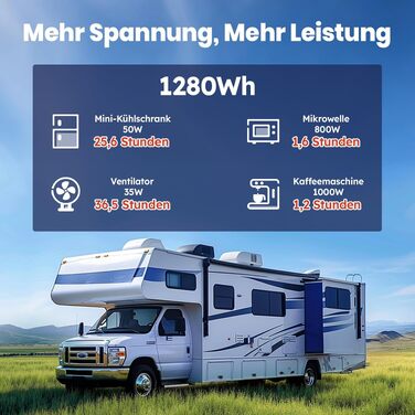 LiFePO4 акумулятор Timeusb Pro 12V 100Ah (640Wh) з BMS 50A та Bluetooth, літієва батарея H190