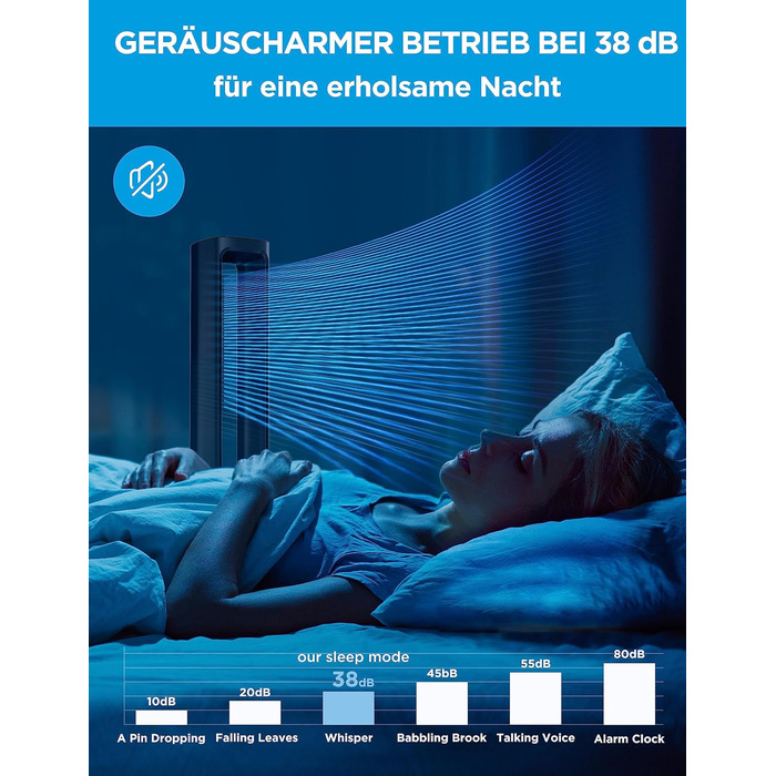 Midea MFP-120i (BL) Тихий турмовентилятор 2-в-1 з очищувачем повітря HEPA H13, LED-дисплей, дистанційне керування, осциляція, таймер 12 годин, Wi-Fi, сумісний з Alexa/Google, для приміщень до 47,6 м²