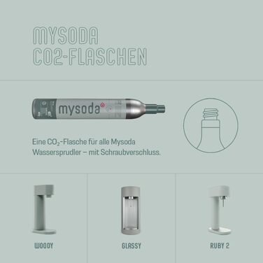 Сифон для газування води Mysoda Woody (Pigeon), шавлієвий зелений, з CO2-циліндром