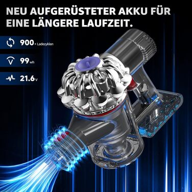 Акумулятор для пилососа Dyson Absolute/Animal/Motorhead/Fluffy SV10 (V6) з 5 фільтрами та гвинтами