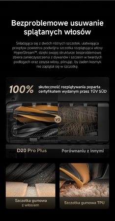 Робот-пилосос Dreame D20 Pro Plus, білий