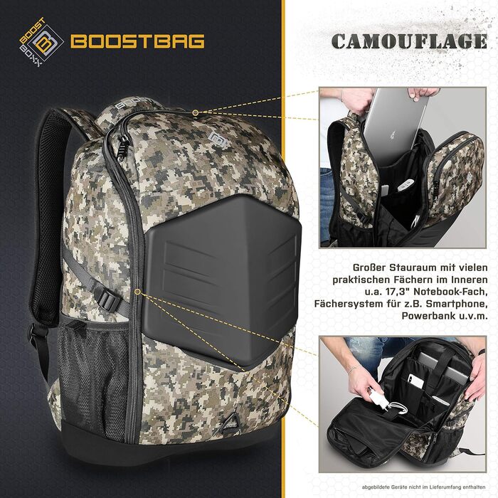 Рюкзак BoostBag Camouflage для ноутбука 17,3'' – міський камуфляж, для школи, університету та роботи, Boostboxx