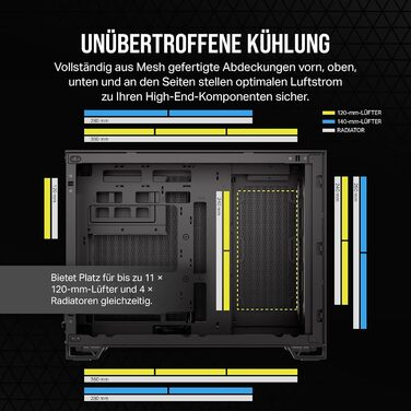 Комп'ютерний корпус CORSAIR 2500D Airflow mATX, двокамерний, без вентиляторів, підтримка зворотного підключення материнської плати, чорний, для високої гнучкості охолодження