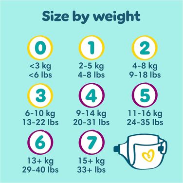 Підгузки Pampers New Baby розмір 1 Newborn (2-5 кг), упаковка з 4 пачок по 23 шт, всього 92 шт