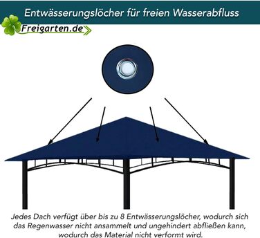 Заміна даху для павільйону 3x3 м Freigarten.de, водонепроникний, панама PVC 370 г/м², модель 3, колір морський синій