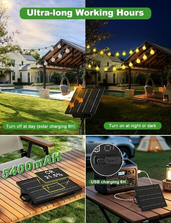 Сонячна гірлянда LED для вулиці 17.1м, 8 режимів, 24+1 лампи, акумулятор 3600mAh, IP44, для саду, балкону, вечірок
