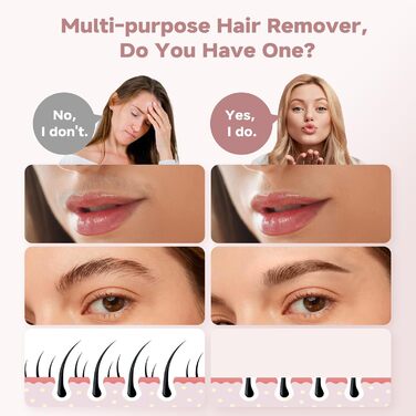 Електричний тример для обличчя для жінок guRelax Face Gen 3 Pro 2024, з підсвічуванням, для видалення волосся, брів, пушку, 2 змінні насадки, білий