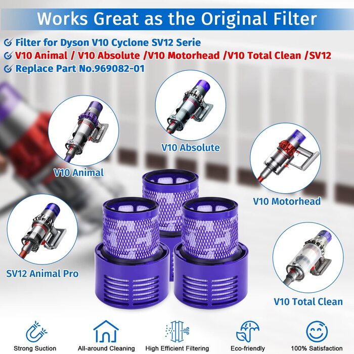 Фільтр для пилососа Dyson V10 (3 шт) Rebirthcare, змінний HEPA-фільтр для Cyclone V10 Animal/Absolute/Motorhead/Total Clean, бездротовий, заміна DY-969082-01