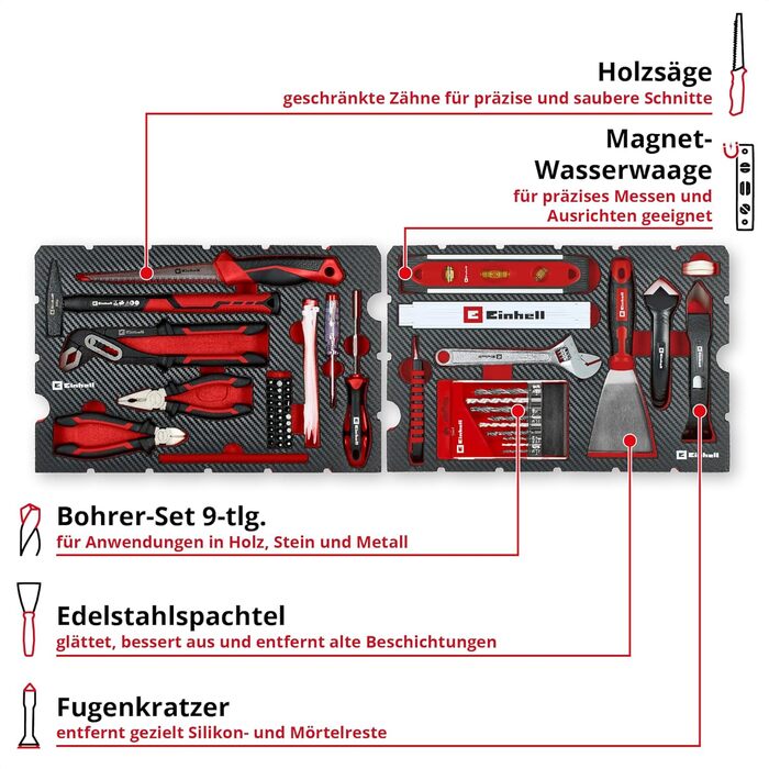 Набір інструментів Einhell E-CASE 80 шт. в кейсі - для дому, майстерні, ремонту