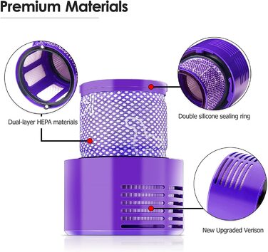 Набір з 3 фільтрів для пилососа Dyson Gen5 Detect/Outsize, змінні HEPA фільтри для бездротових пилососів Dyson SV23, SV24, Gen5 Detect Fluffy
