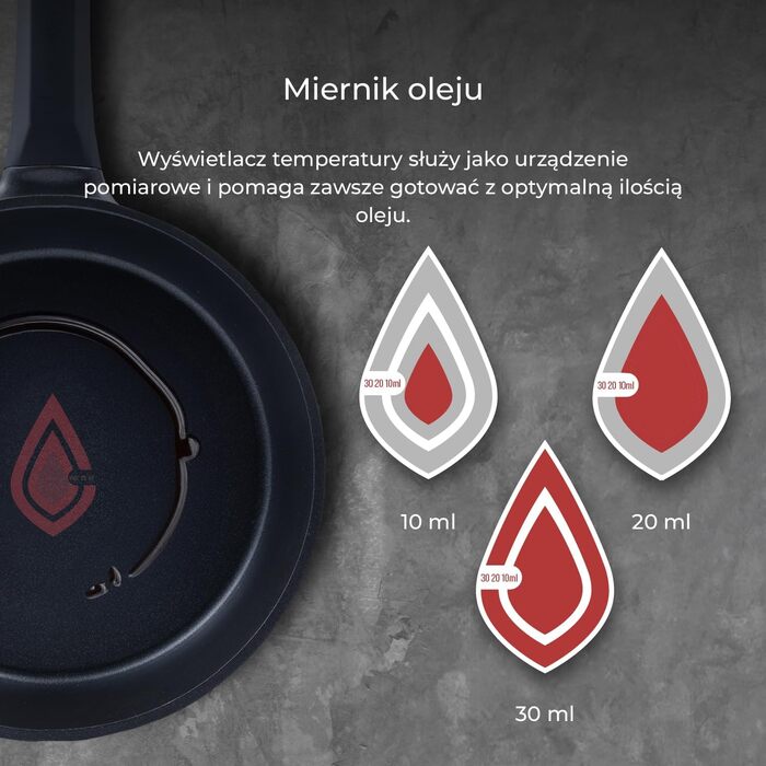 Набір посуду MasterPRO Gastro Reeco, 14 предметів: сковорідки 20/24/28 см, каструлі 20/24/28 см, сотейник 16 см з кришкою, литий перероблений алюміній, антипригарне покриття Heatdot