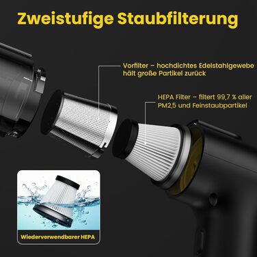 Акумуляторний пилосос Handstaubsauger 28000Pa, 60хв, з LED-дисплеєм, чорний. Міні-пилосос 3-в-1 для авто, ПК, кухні