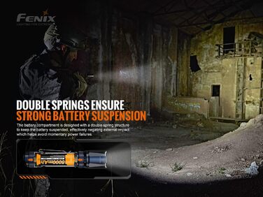 Ліхтар Fenix TK20R v2.0, 3000 Люмен, акумулятор 21700, USB-C, заряджання, APF, тактичний ліхтарик