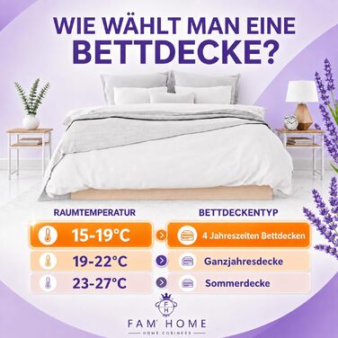 Всесезонна ковдра FAM Home 220x240 см, гіпоалергенна та придатна для прання