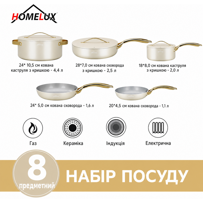 Набір каструль і сковорідок HOMELUX для індукції, 8 предметів, з скляними кришками, білий