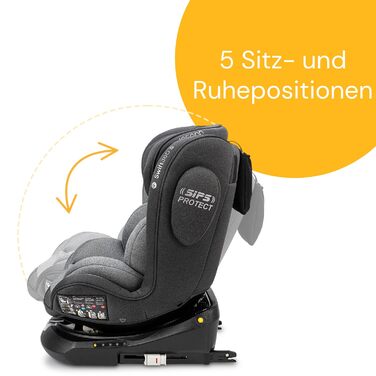 Дитяче автокрісло Osann Swift360 S i-Size 360° Reboarder (76-150 см), сіре