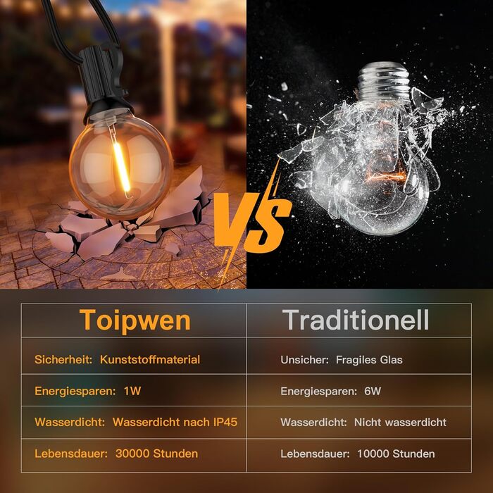 LED гірлянда для вулиці 45,7 м з пультом, 75 LED, тепле світло, IP45, для саду, балкону, тераси, кемпінгу та вечірок (220V)